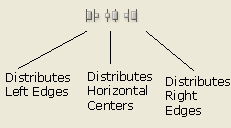 Distribute 2